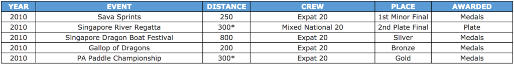 Screen Shot 2017-02-07 at 5.05.42 PM