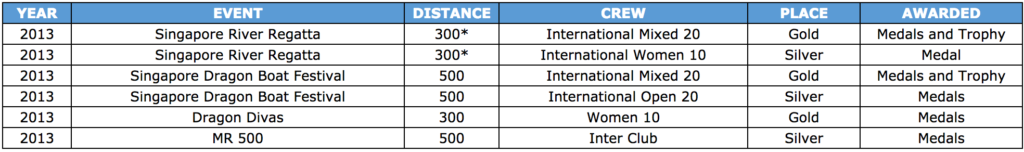 Screen Shot 2017-02-07 at 5.06.07 PM