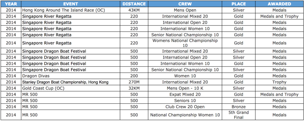 Screen Shot 2017-02-07 at 5.06.20 PM