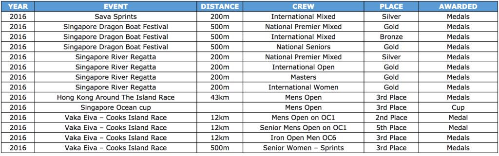 Screen Shot 2017-02-07 at 5.06.33 PM